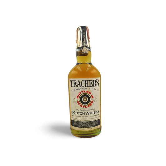 Teacher's